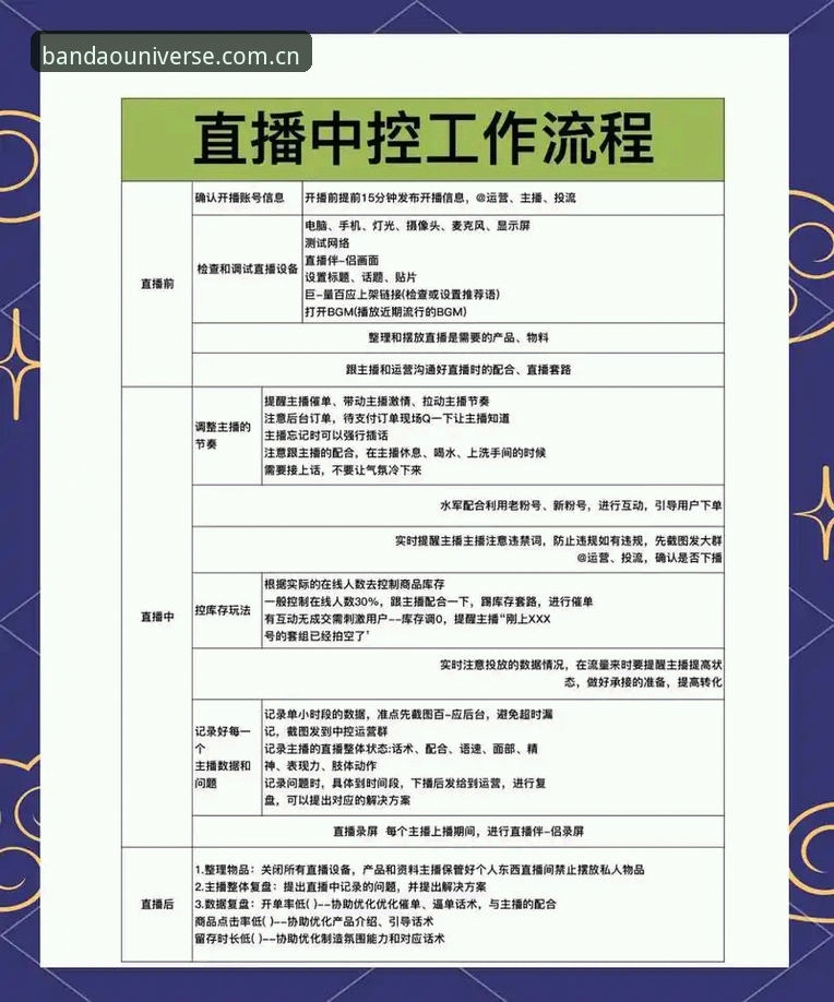 半岛体育赛事直播 半岛赛事直播技术体验详解:从下载到实时比分全流程评测