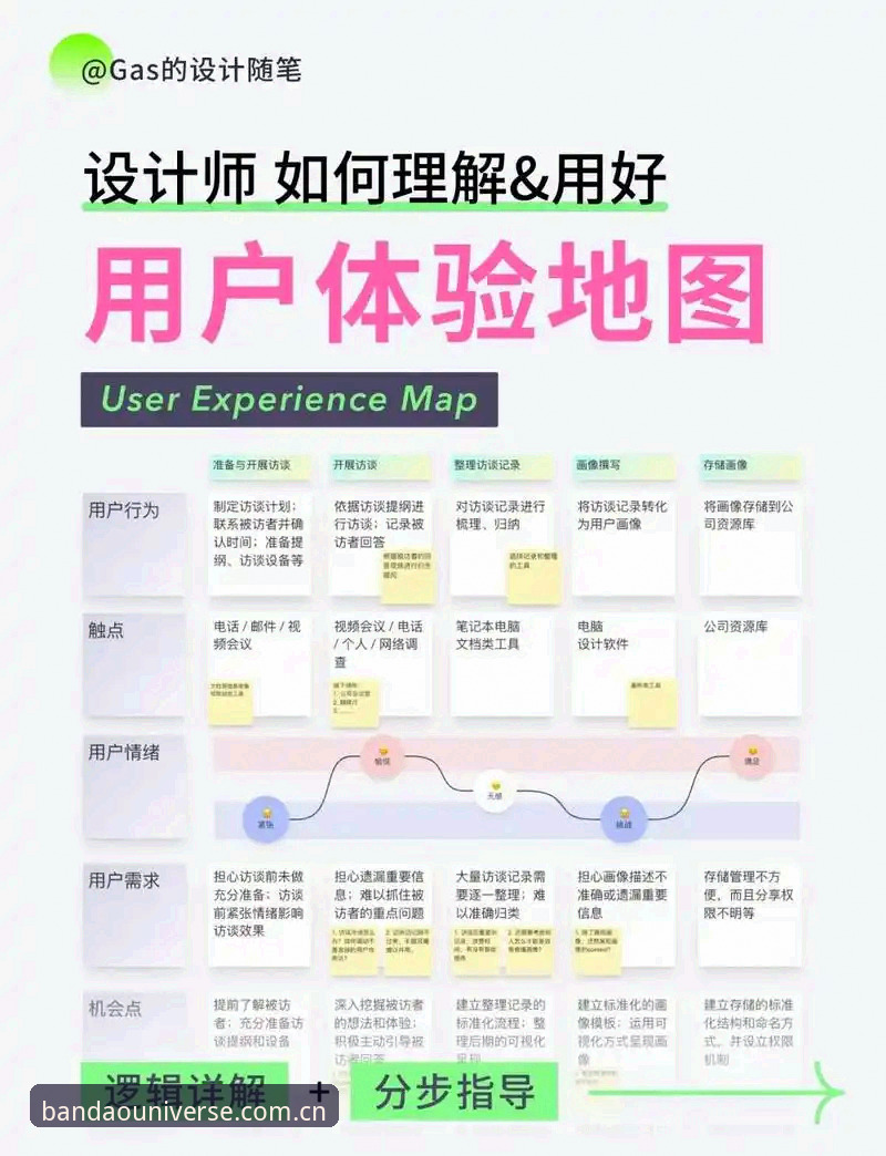 半岛app官网 半岛体育综合功能全面解析:从下载体验到实时比分,老用户深度分享