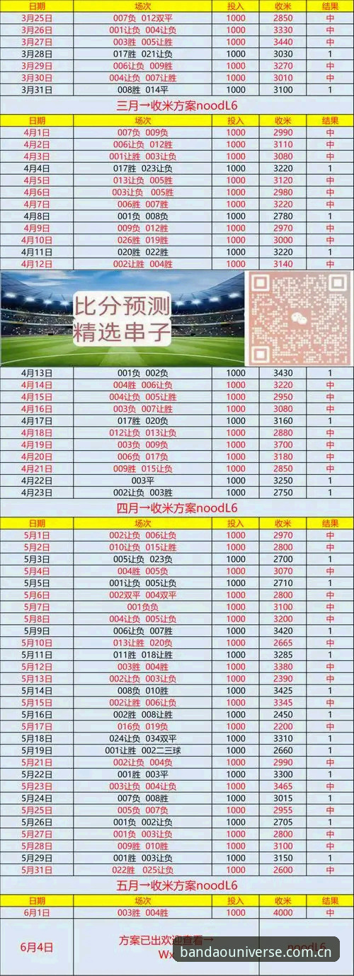半岛体育足球比分怎么下载 揭秘半岛体育足球比分下载背后的真相:从新手到高手的完整指南